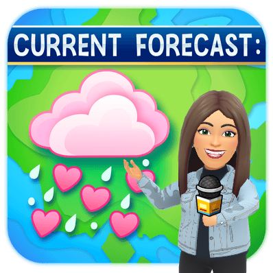 current forecast